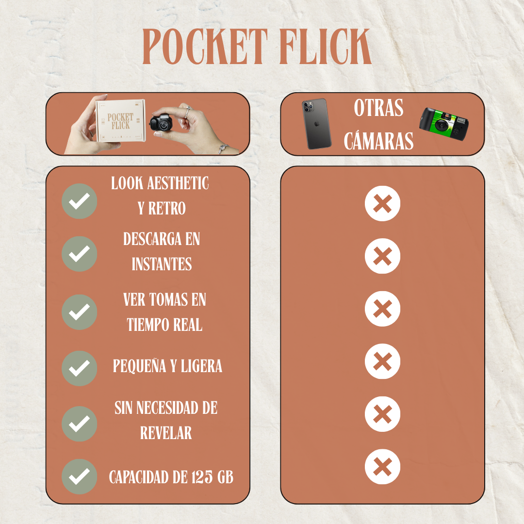 Pocket Flick Mini®